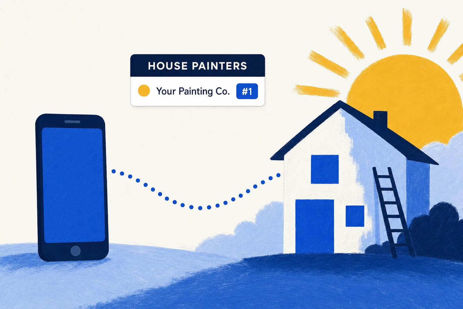 A homeowner searches for painters, finds your company at the top of the results, and requests an estimate